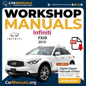 Car Manuals