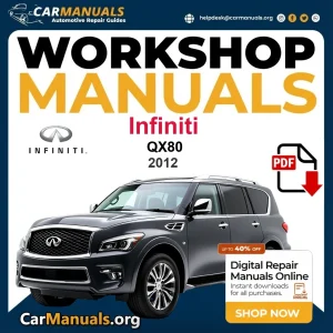 Car Manuals