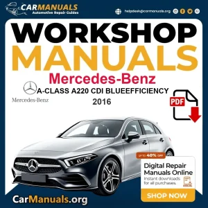 Car Manuals