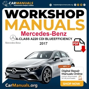 Car Manuals
